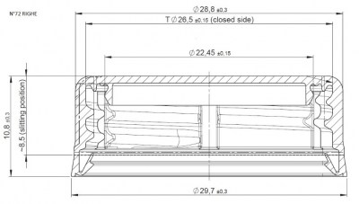 PET GRAVITY II - Scheda Tecnica